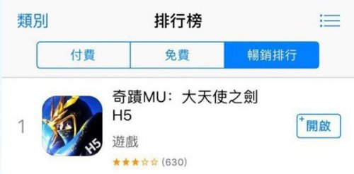 连庄A股游戏公司利润王 三七互娱上半年净利润超8亿